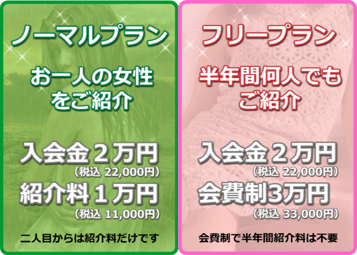 交際倶楽部料金